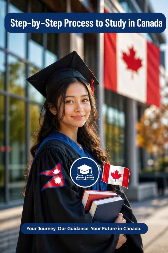 Study in Canada